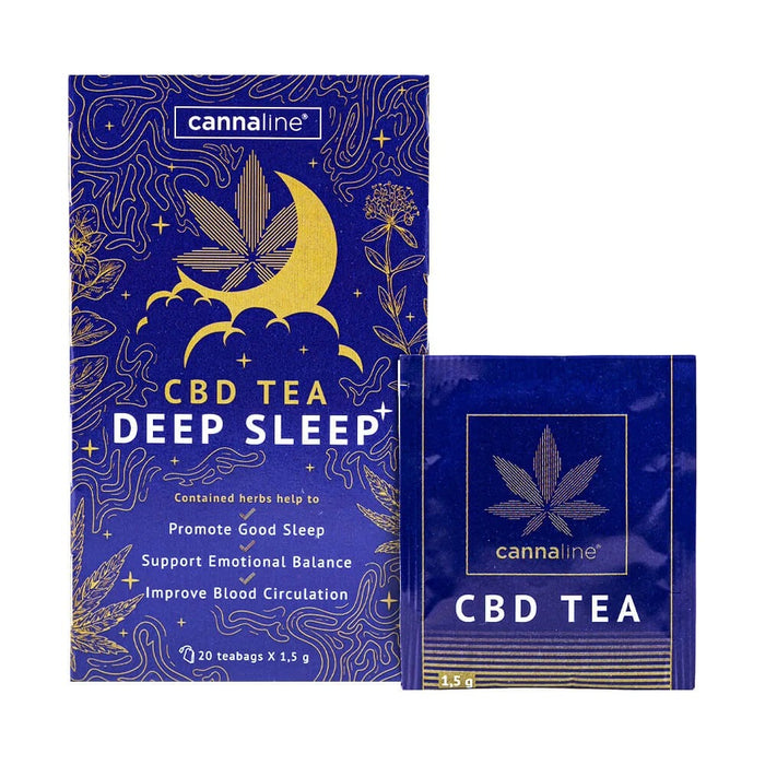 Cannaline Day Cream 50 mg CBD (50 ml)