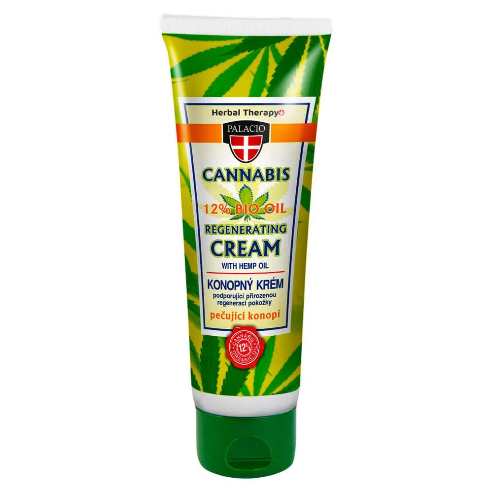 Skincare Collection