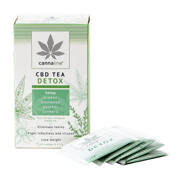 Cannaline CBD Hennep Thee Detox 30g (10pakketten/partij)