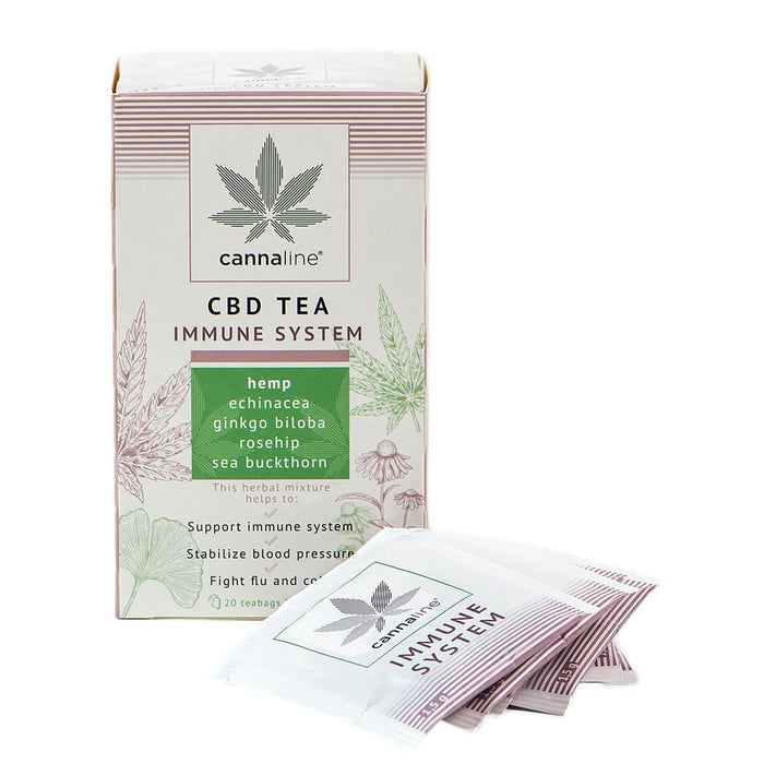 Cannaline CBD Hemp Tea Immunity 30g (10 packets per batch)