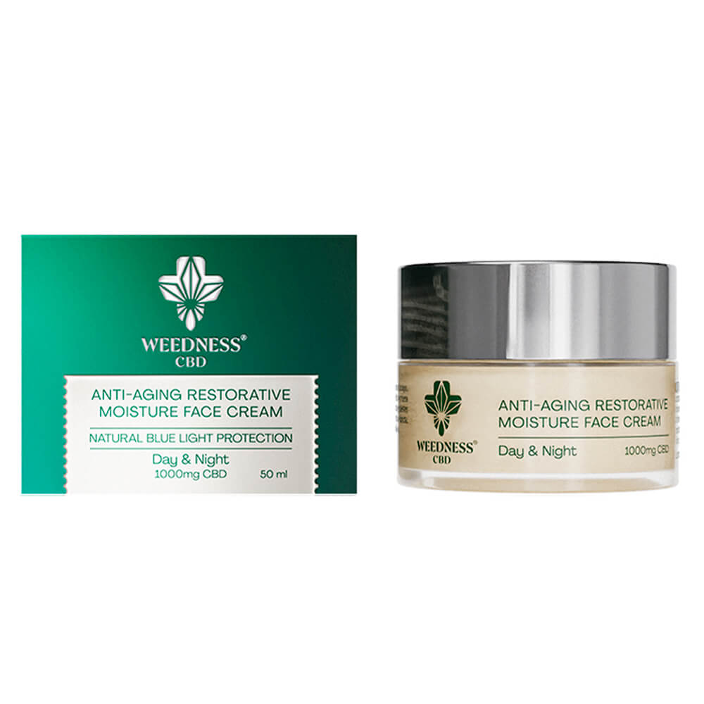 Cosmetics Skincare